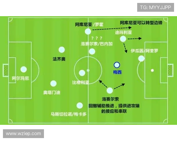 美职联借世界杯效应加速全球化进程与商业版图重塑新时代发展机遇